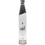 Elit